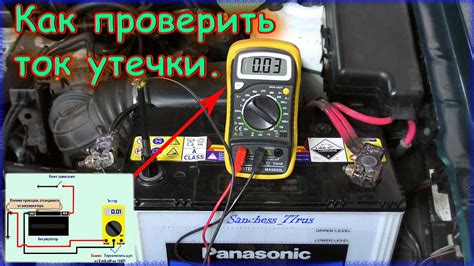 Подготовка к осуществлению проверки насоса на автомобиле ГАЗель
