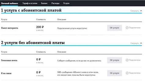 Подготовка к отключению тревоги: необходимые шаги и рекомендации