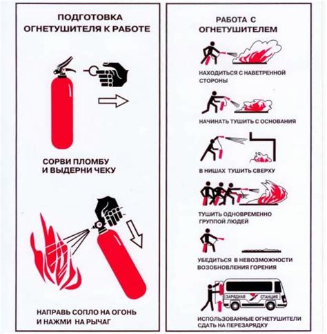 Подготовка к подключению огнетушителя