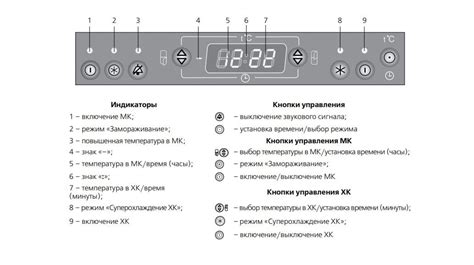 Подготовка к подключению устройства управления на холодильник от производителя Бирюса