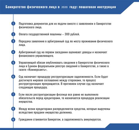 Подготовка к посольскому интервью: основные этапы и рекомендации