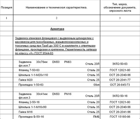 Подготовка к соединению: список необходимых элементов