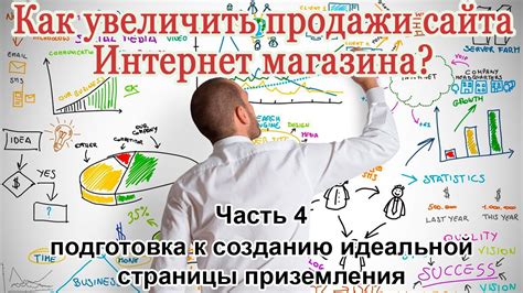 Подготовка к созданию страницы на YouTube
