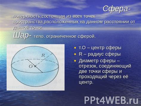 Подготовка к созданию сферы из ТНТ