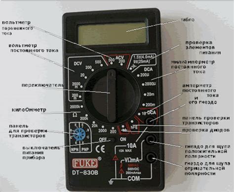 Подготовка мультиметра к работе