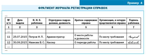 Подготовка необходимых справок и копий