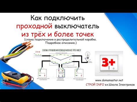 Подготовка прибора к подключению