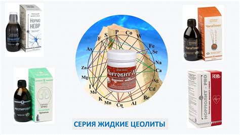 Подготовка цеолита
