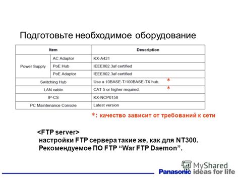 Подготовьте необходимое оборудование