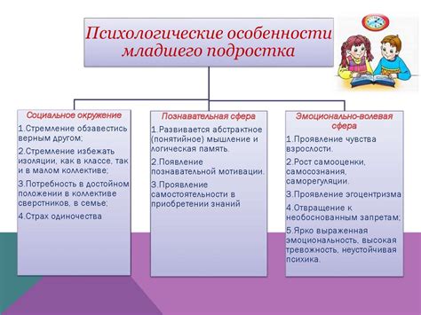 Поддержка и консультации для адаптации к новым правилам