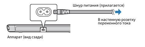 Подключение адаптера к электропитанию