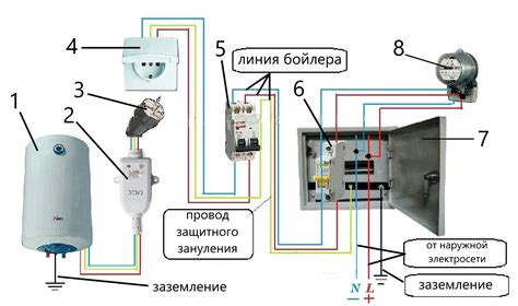 Подключение датчика к электрической сети