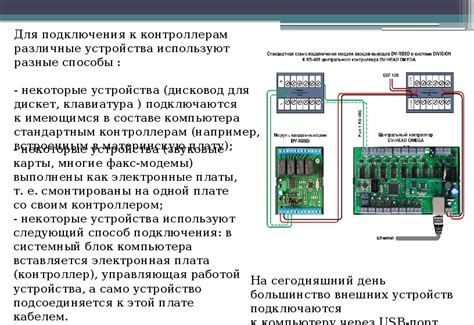 Подключение и настройка внешних устройств (USB, AUX, SD-карты) на мультимедийной системе Supra