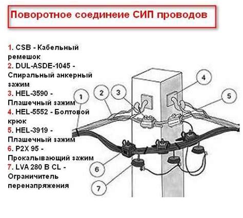 Подключение кабеля электропитания к накопителю