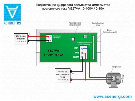 Подключение китайского блендера к системе