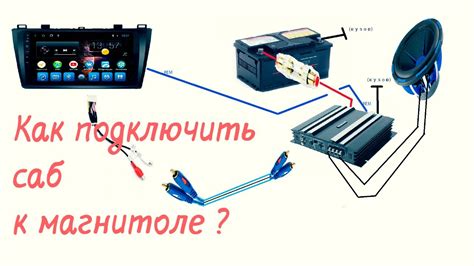Подключение к магнитоле