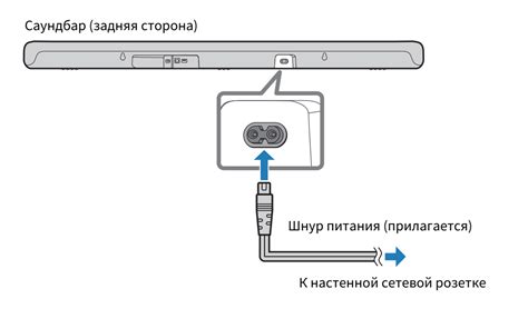 Подключение к питанию и массе