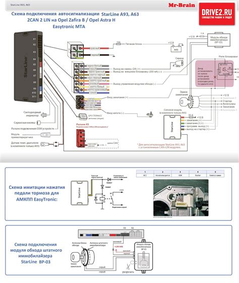 Подключение метки StarLine Е96 V2 к автомобилю: шаг за шагом
