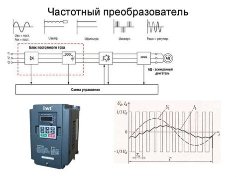 Подключение мультиметра к трехфазному электродвигателю