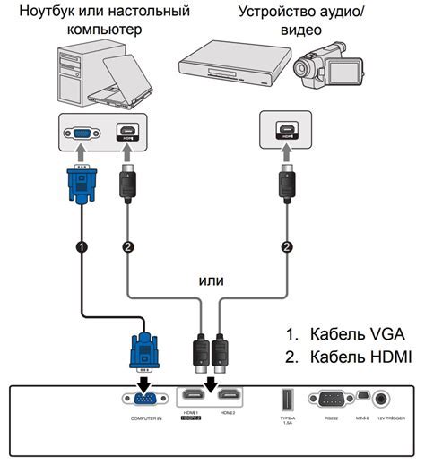 Подключение накопителя к телевизору через USB-порт: несложные шаги для новичков