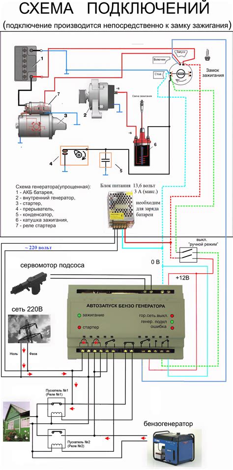 Подключение проводов к генератору