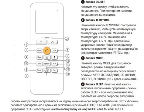 Подключение пульта к кондиционеру и взаимосвязь между ними