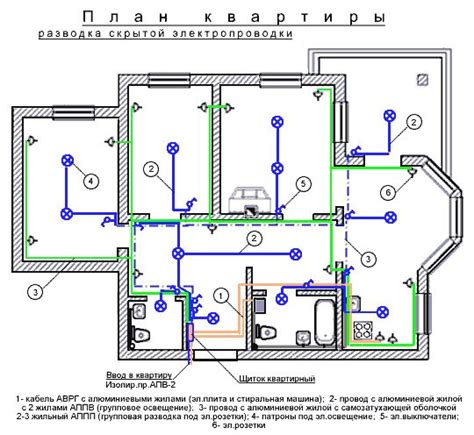 Подключение сантехники и электрики в новых местах