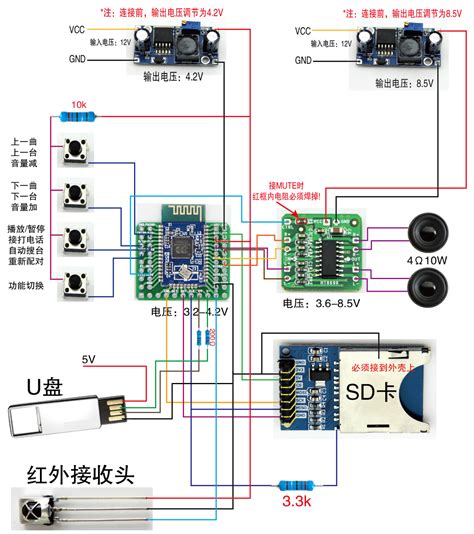 Подключение светодиодной полосы к модулю Bluetooth: важная информация