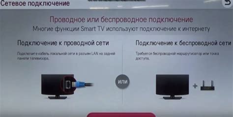 Подключение флешки к телевизору