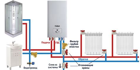 Подключение электрокотла на 220 вольт