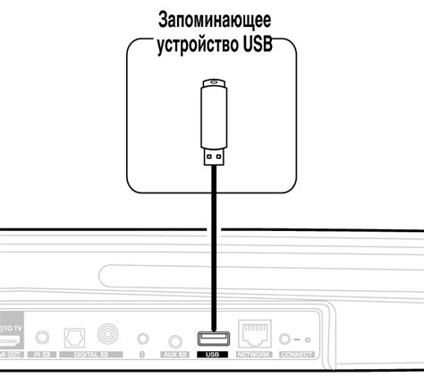 Подключение USB к устройству