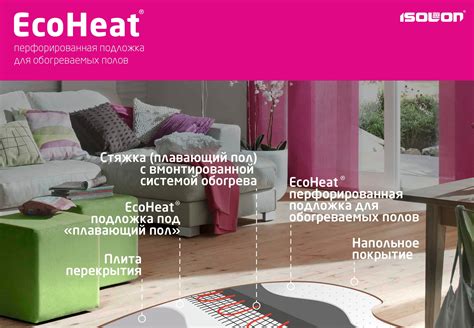 Подложка ecoheat: важные аспекты