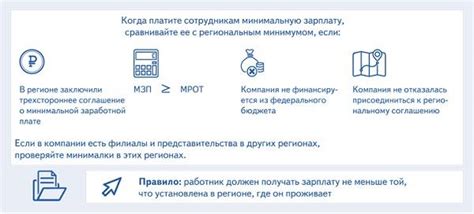Подробнее о возможной доплате