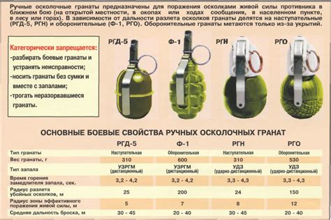 Подрыв мины с помощью гранаты