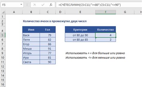 Подсчет количества петалей
