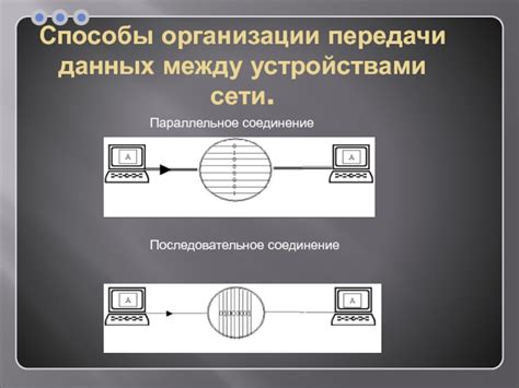 Подтвердите соединение между устройствами