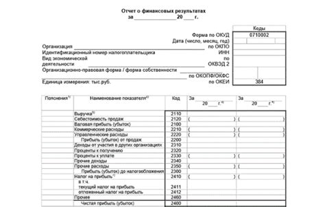Подтверждение расходов кассовым чеком: