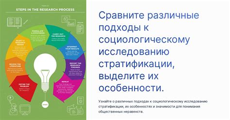 Подходы к исследованию