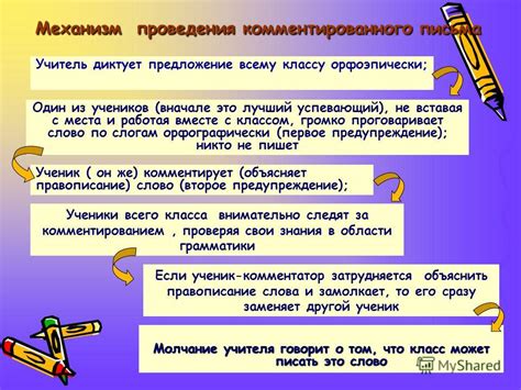 Подходы к обучению начинающих