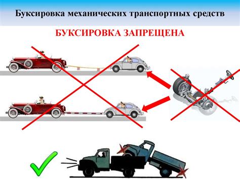 Подходящие ситуации для буксировки