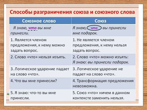 Подчинительные союзы и определенные слова