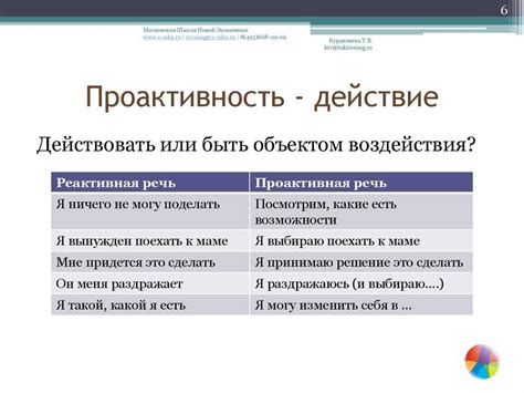 Позитивная жизненная позиция: ключ к счастью и успеху