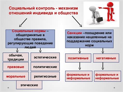 Позитивные аспекты социального контроля