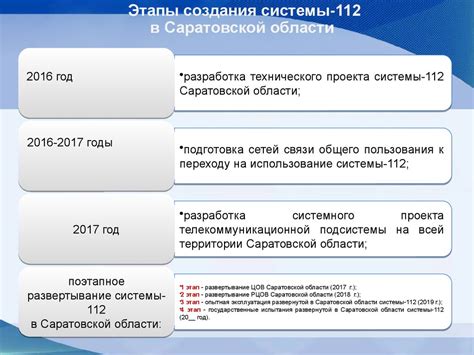 Поиск авторизованных служб по утилизации