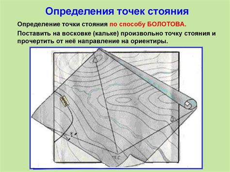 Поиск нужных мест и ориентирование на карте без подключения к сети