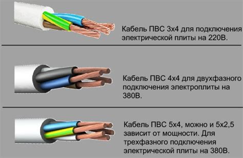 Поиск правильного кабеля для подключения