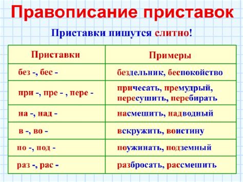Поиск приставок и суффиксов