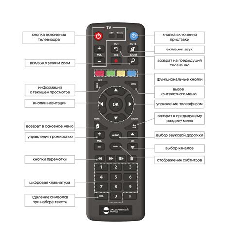 Поиск пультов управления