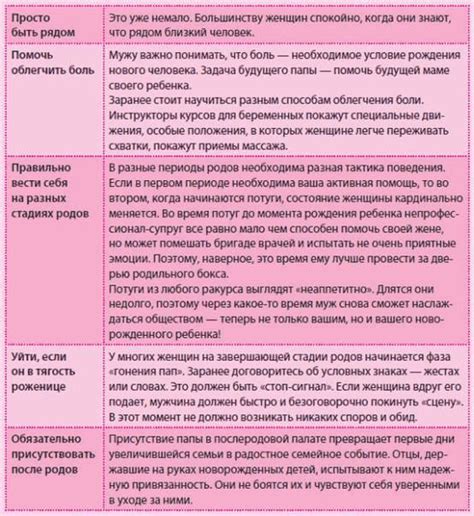 Показания для снятия пессария