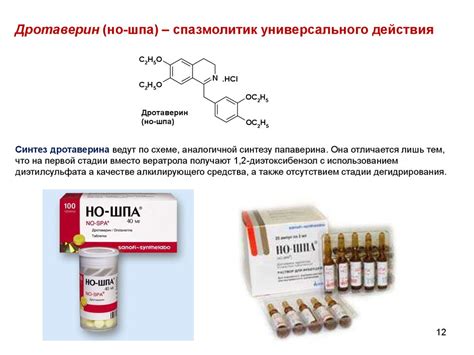 Показания к применению Но-шпы